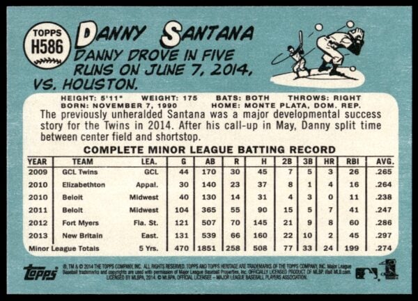 2014 Topps Heritage High Card Danny Santana #H586 (Back)