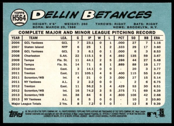 2014 Topps Heritage High Card Dellin Betances #H564 (Back)