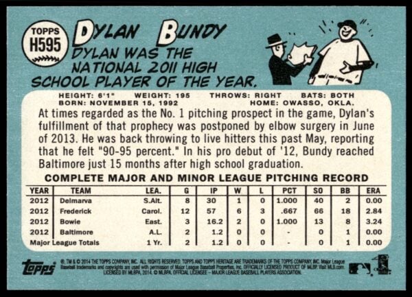 2014 Topps Heritage High Card Dylan Bundy #H595 (Back)