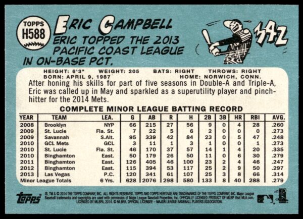 2014 Topps Heritage High Card Eric Campbell #H588 (Back)