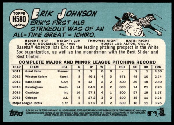 2014 Topps Heritage High Card Erik Johnson #H580 (Back)