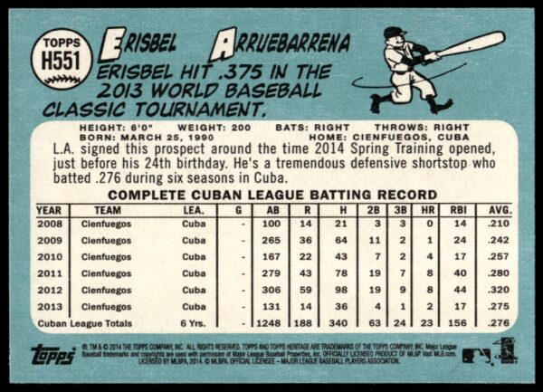 2014 Topps Heritage High Card Erisbel Arruebarrena #H551 (Back)