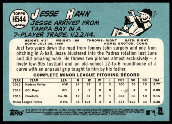 2014 Topps Heritage High Card Jesse Hahn #H544 (Back)