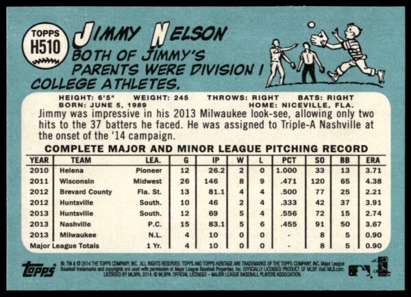 2014 Topps Heritage High Card Jimmy Nelson #H510 (Back)