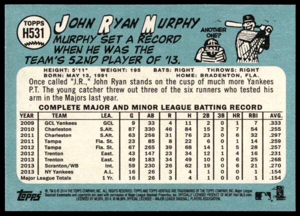 2014 Topps Heritage High Card John Ryan Murphy #H531 (Back)