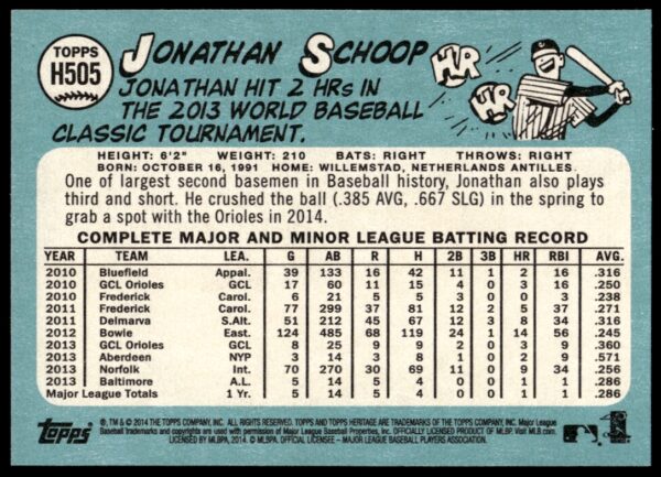 2014 Topps Heritage High Card Jonathan Schoop #H505 (Back)