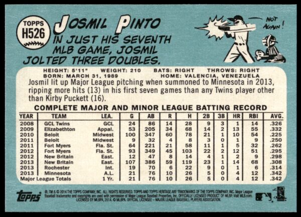 2014 Topps Heritage High Card Josmil Pinto #H526 (Back)