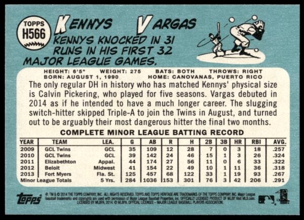 2014 Topps Heritage High Card Kennys Vargas #H566 (Back)