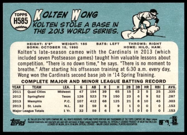 2014 Topps Heritage High Card Kolten Wong #H585 (Back)