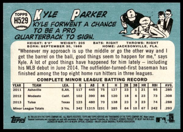 2014 Topps Heritage High Card Kyle Parker #H529 (Back)