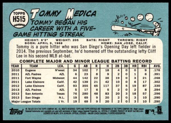 2014 Topps Heritage High Card Tommy Medica #H515 (Back)