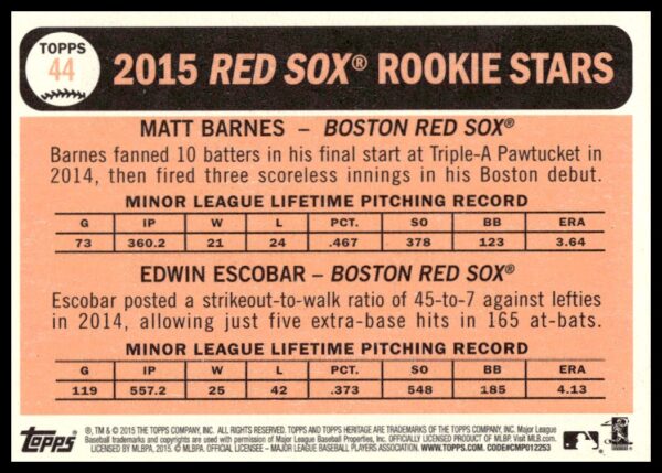 2015 Topps Heritage 2015 Rookie Stars (Edwin Escobar / Matt Barnes) #44 (Back)