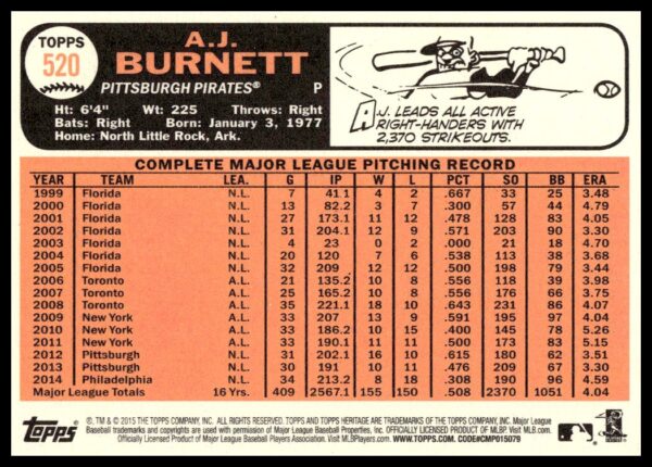 2015 Topps Heritage A.J. Burnett #520 (Back)