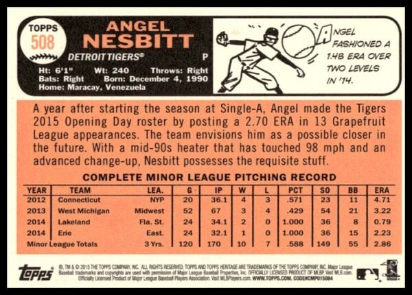 2015 Topps Heritage Angel Nesbitt #508 (Back)