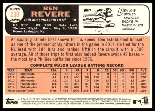 2015 Topps Heritage Ben Revere #230 (Back)