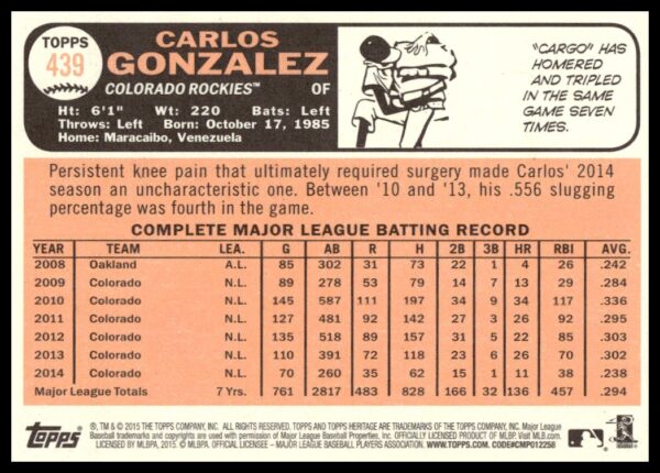 2015 Topps Heritage Carlos Gonzalez #439 (Back)