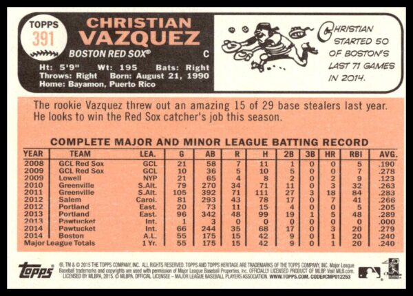 2015 Topps Heritage Christian Vazquez #391 (Back)