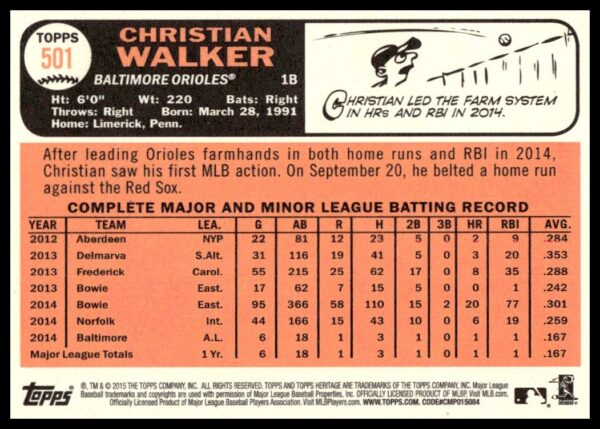 2015 Topps Heritage Christian Walker #501 (Back)