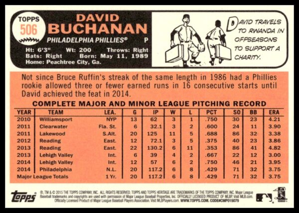 2015 Topps Heritage David Buchanan #506 (Back)