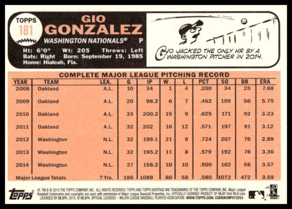 2015 Topps Heritage Gio Gonzalez #181 (Back)