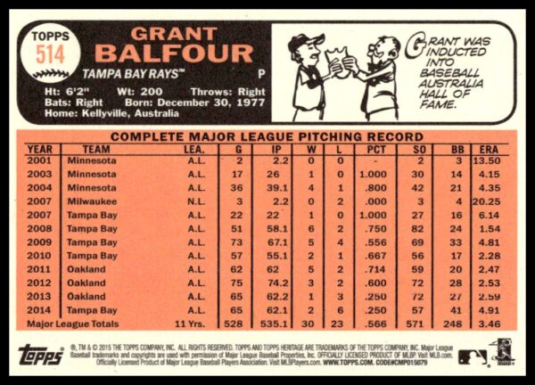 2015 Topps Heritage Grant Balfour #514 (Back)