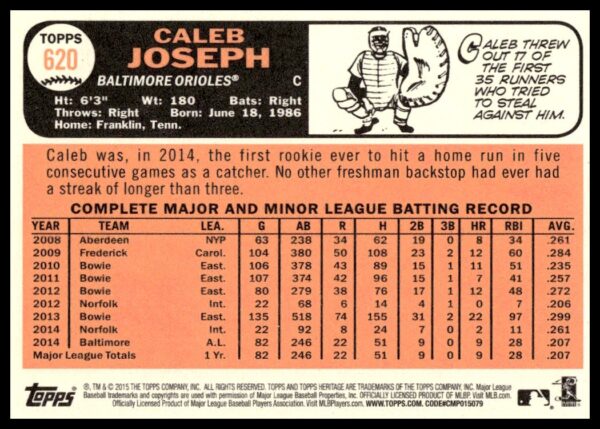 2015 Topps Heritage High Number Caleb Joseph #620 (Back)