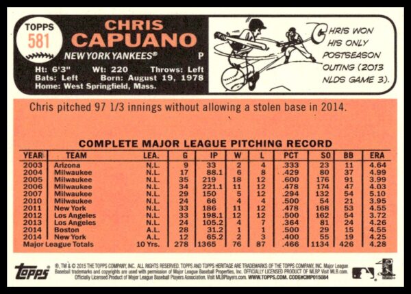 2015 Topps Heritage High Number Chris Capuano #581 (Back)