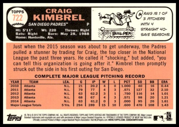 2015 Topps Heritage High Number Craig Kimbrel #722 (Back)