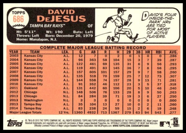 2015 Topps Heritage High Number David DeJesus #686 (Back)