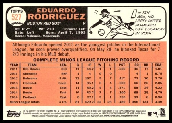 2015 Topps Heritage High Number Eduardo Rodriguez #527 (Back)