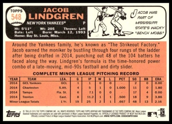 2015 Topps Heritage High Number Jacob Lindgren #548 (Back)