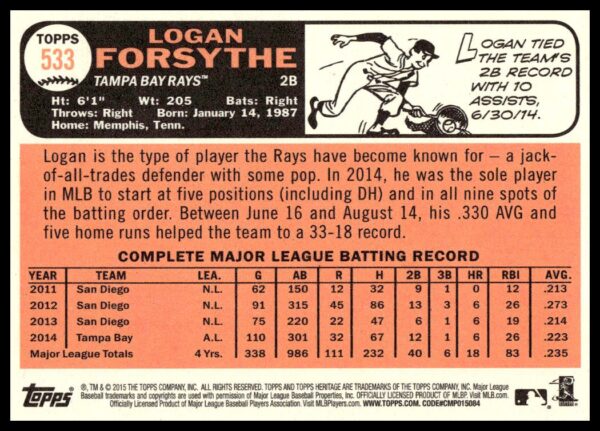 2015 Topps Heritage High Number Logan Forsythe #533 (Back)