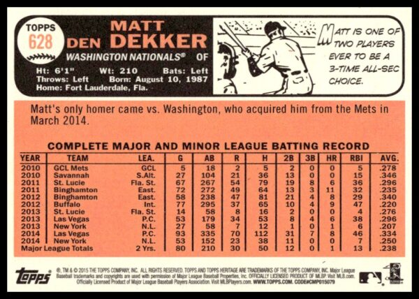 2015 Topps Heritage High Number Matt den Dekker #628 (Back)