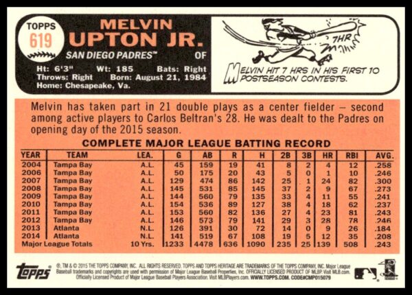 2015 Topps Heritage High Number Melvin Upton Jr. #619 (Back)