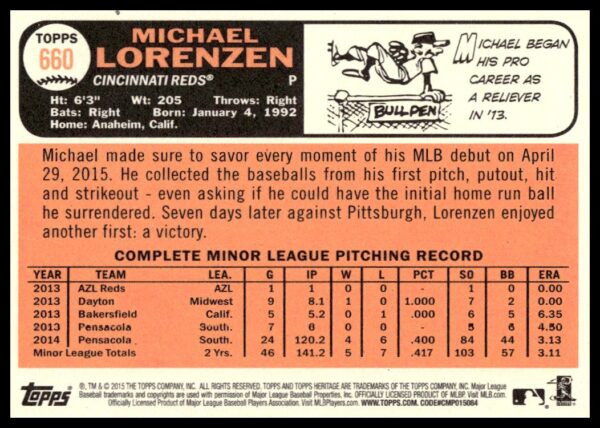 2015 Topps Heritage High Number Michael Lorenzen #660 (Back)