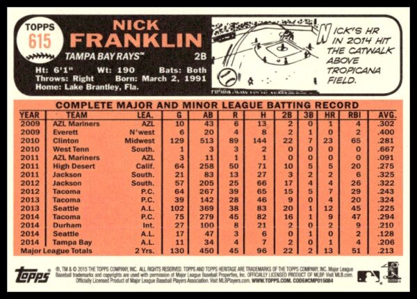 2015 Topps Heritage High Number Nick Franklin #615 (Back)