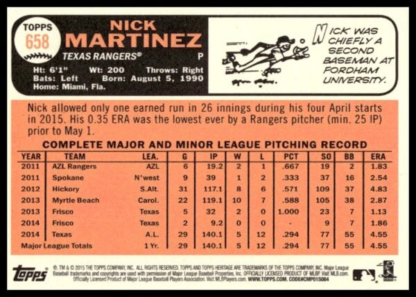 2015 Topps Heritage High Number Nick Martinez #658 (Back)