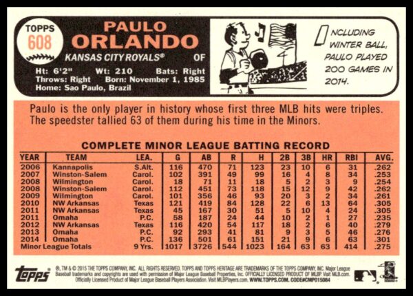 2015 Topps Heritage High Number Paulo Orlando #608 (Back)