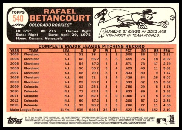 2015 Topps Heritage High Number Rafael Betancourt #540 (Back)