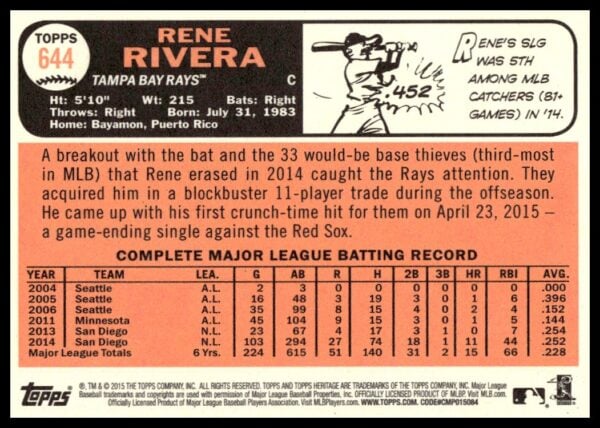 2015 Topps Heritage High Number Rene Rivera #644 (Back)