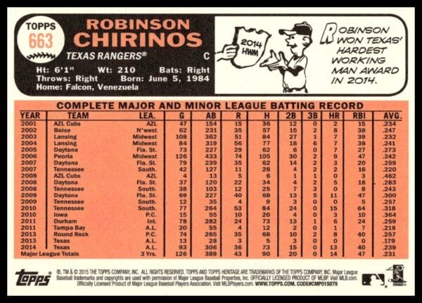 2015 Topps Heritage High Number Robinson Chirinos #663 (Back)