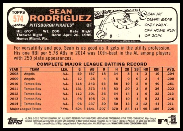 2015 Topps Heritage High Number Sean Rodriguez #574 (Back)