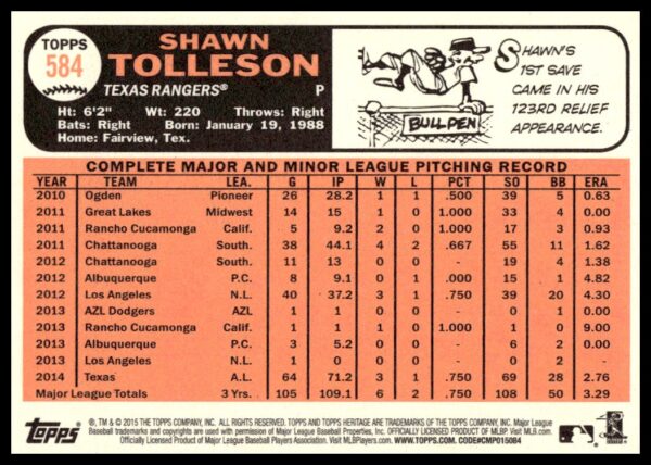 2015 Topps Heritage High Number Shawn Tolleson #584 (Back)