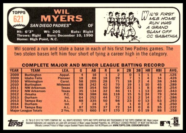 2015 Topps Heritage High Number Wil Myers #621 (Back)