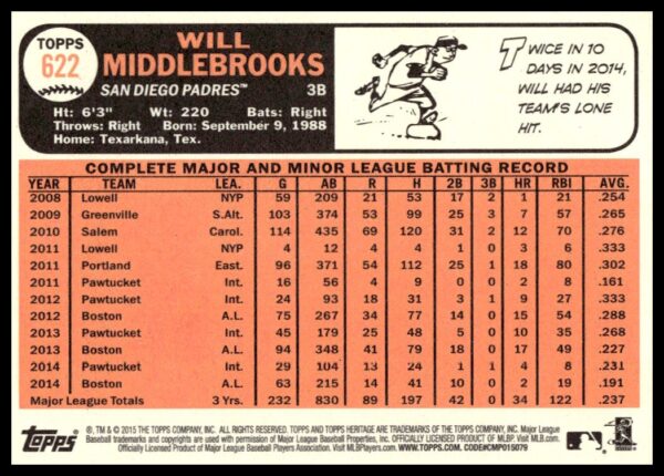 2015 Topps Heritage High Number Will Middlebrooks #622 (Back)