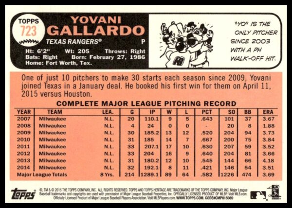 2015 Topps Heritage High Number Yovani Gallardo #723 (Back)