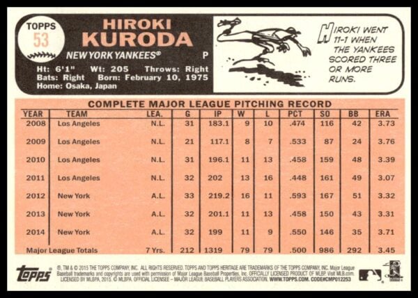 2015 Topps Heritage Hiroki Kuroda #53 (Back)