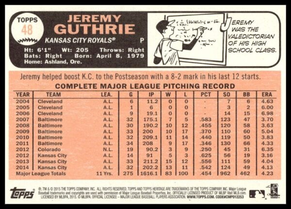 2015 Topps Heritage Jeremy Guthrie #48 (Back)