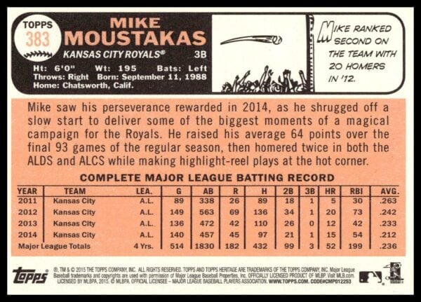 2015 Topps Heritage Mike Moustakas #383 (Back)