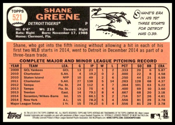 2015 Topps Heritage Shane Greene #521 (Back)